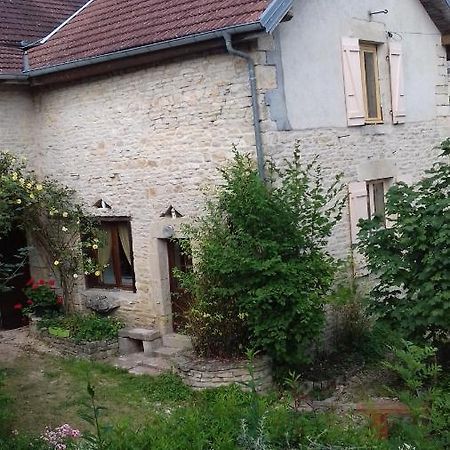 Petite Maison Au Paradis La Neuvelle-lès-Scey Buitenkant foto